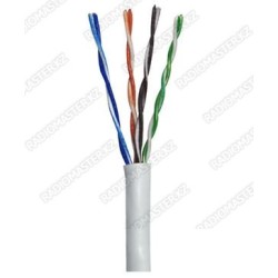 Кабель UTP кат.5е ⟨2*4⟩ PVC  BASE LEVEL 4 пары. 24 AWG ⟨0.5mm⟩ CU медь, внутренней прокладки, 100m