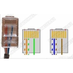 Штекер RJ45 TENDA   original ⟨4PIN⟩ пластик